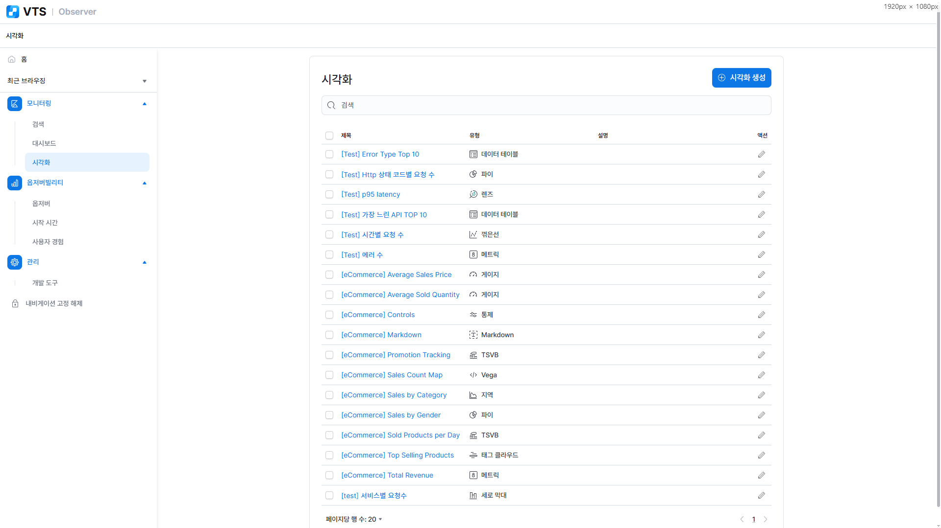 APM 모니터링-시각화 화면 UI 스크린샷