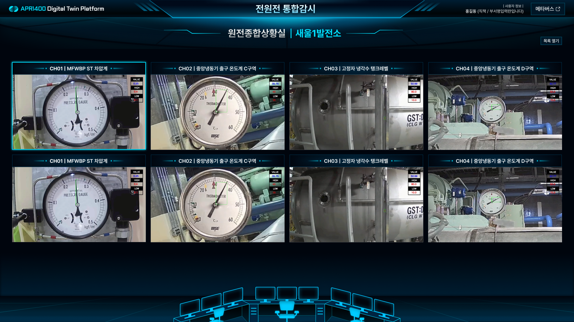 디지털트윈 메인 전원전 통합감시 CCTV 화면 UI 스크린샷