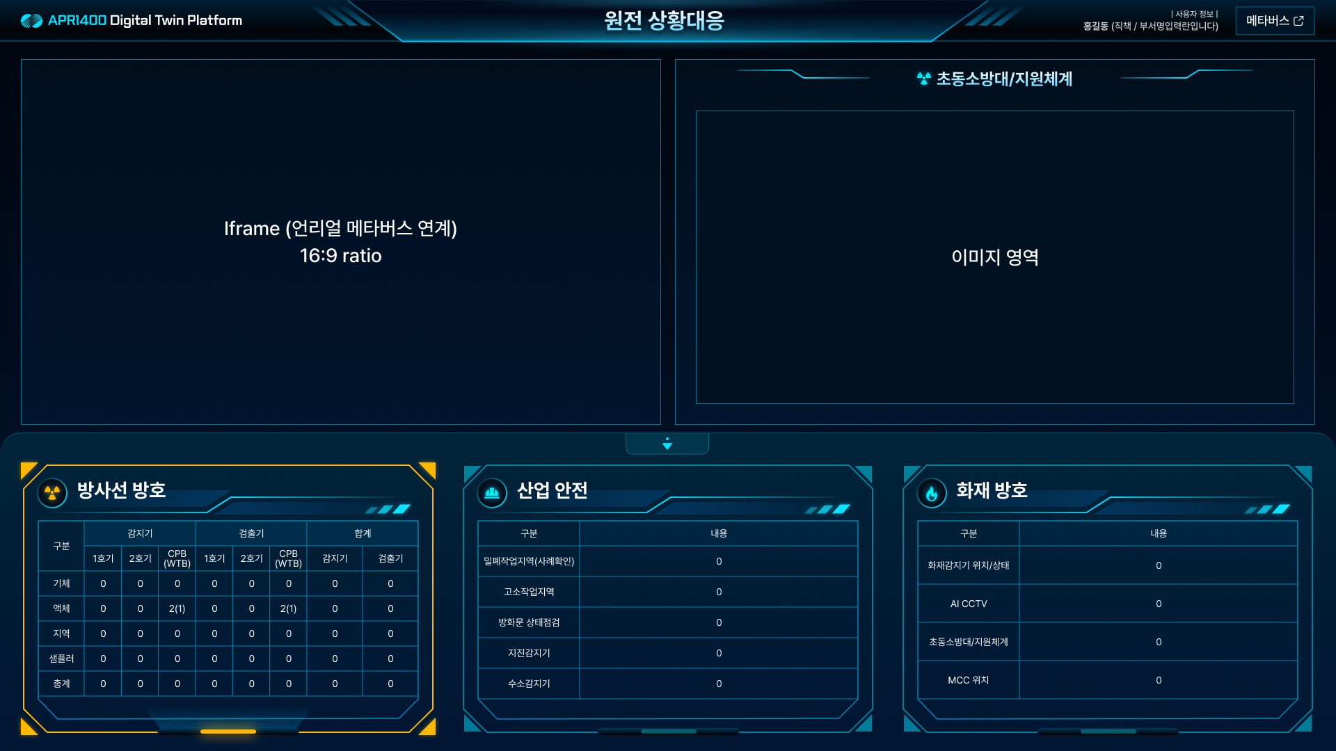 디지털트윈 메인 원전 상황 대응 화면 UI 스크린샷