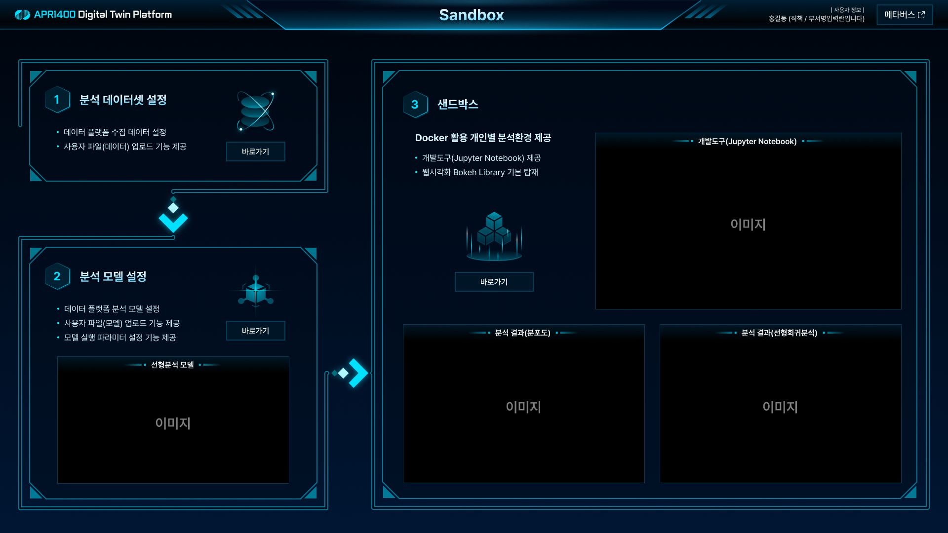 디지털트윈 메인 Sandbox 화면 UI 스크린샷