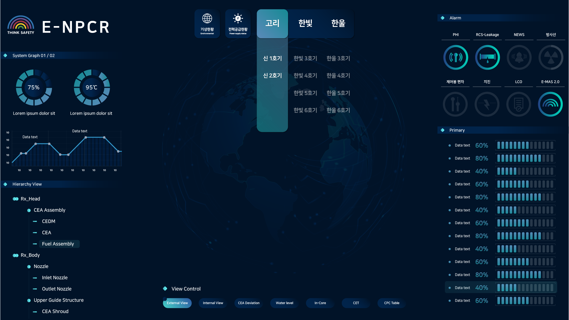 원전고도화 설비 화면 UI 스크린샷