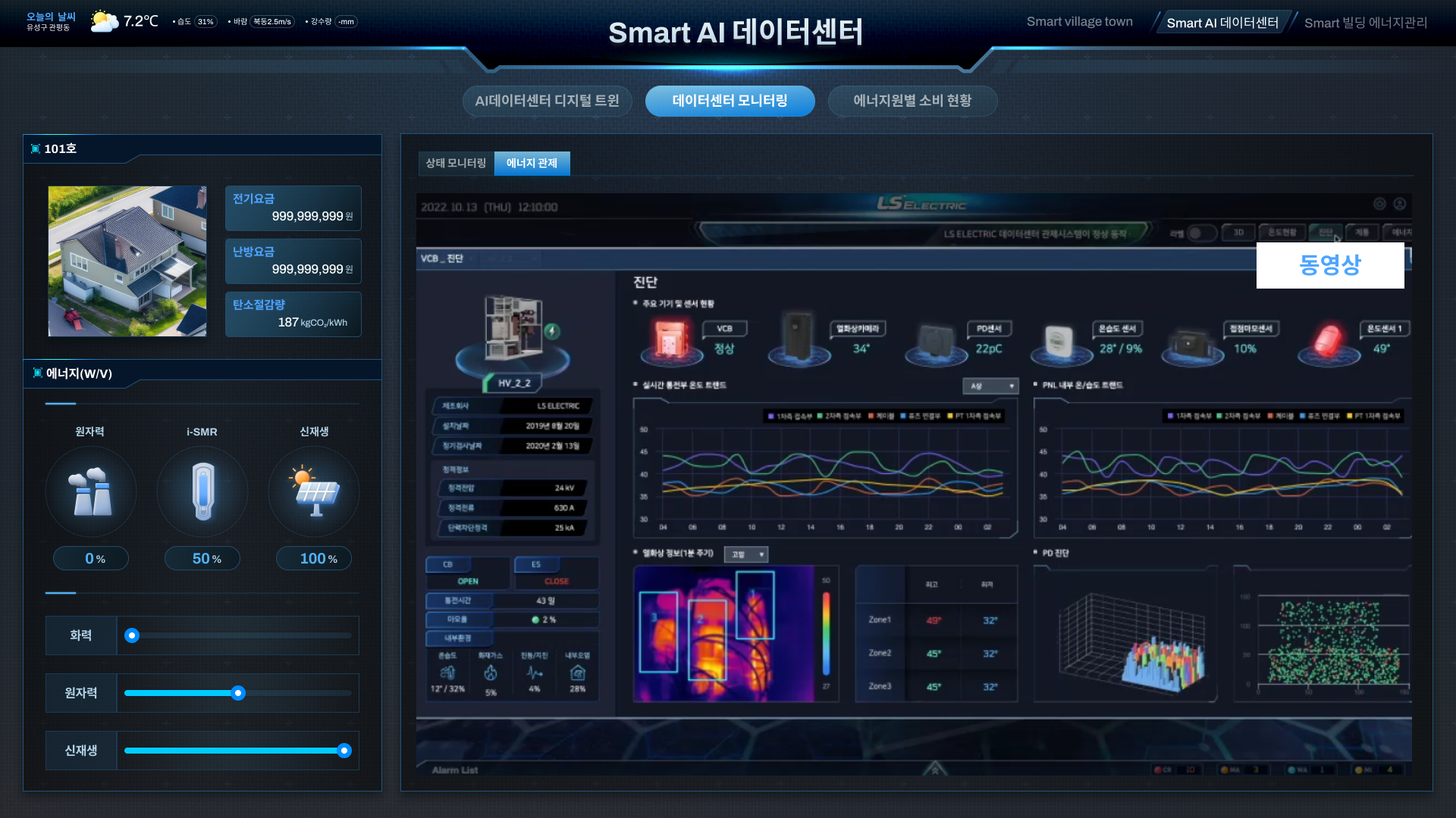 SSNC 스마트 AI 데이터센터 비디오 화면 UI 스크린샷