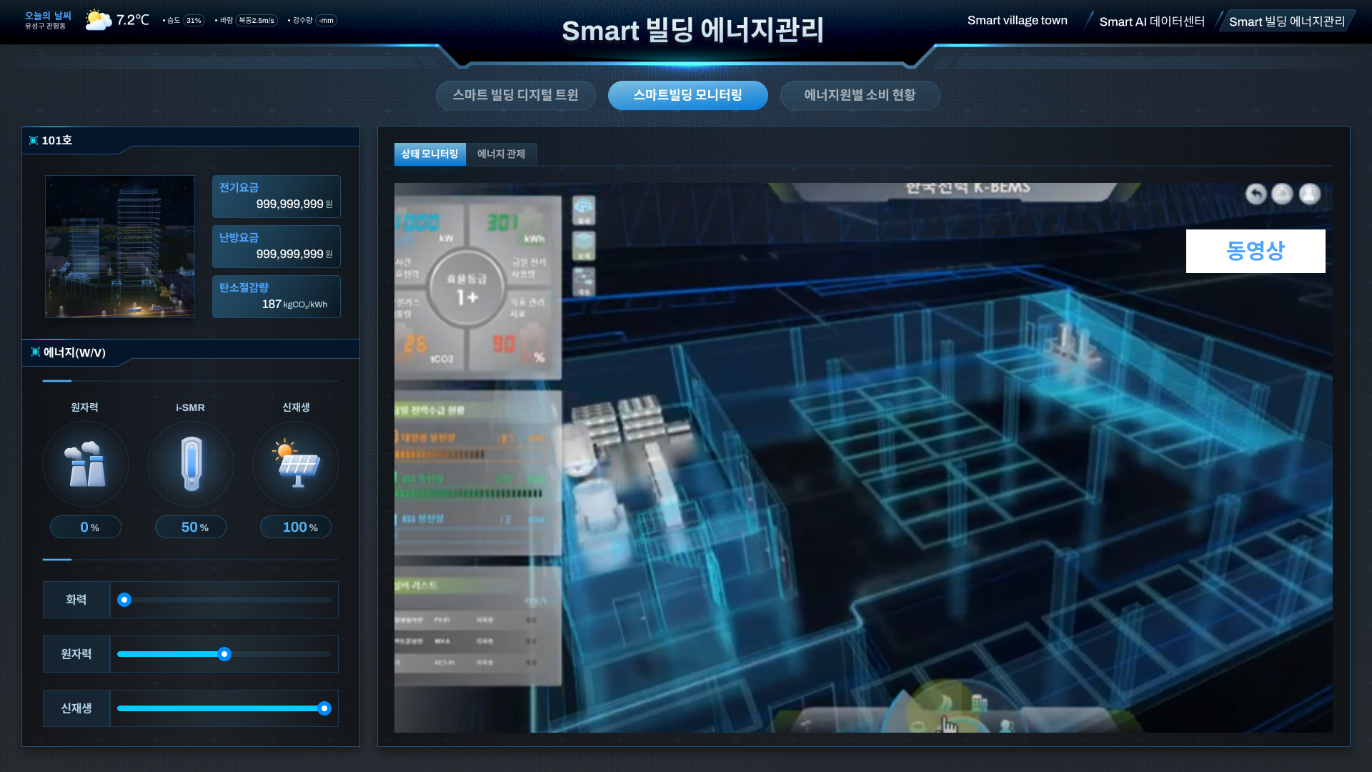 SSNC 스마트 빌딩 에너지 관리 비디오 화면 UI 스크린샷